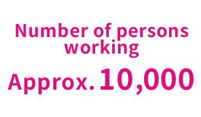 Number of persons working: Approx. 10,000
