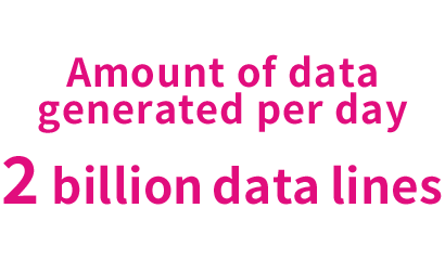 Amount of data genarated per day 2 billion data lines