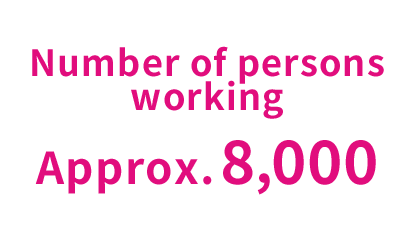 Number of persons working Approx. 8,000