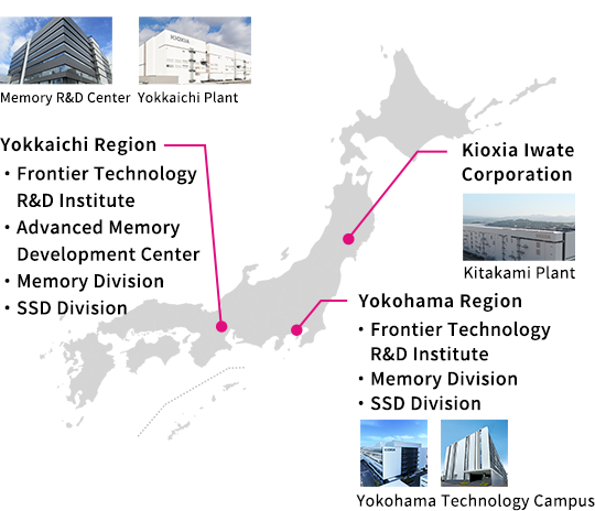 R&D locations (domestic)