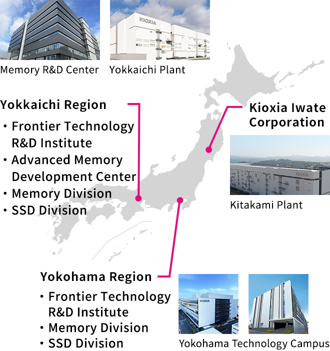 R&D locations (domestic)