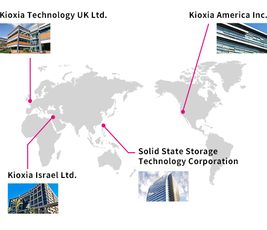 R&D locations (Overseas)