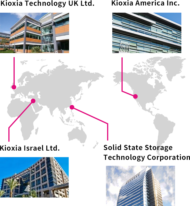 R&D locations (Overseas)