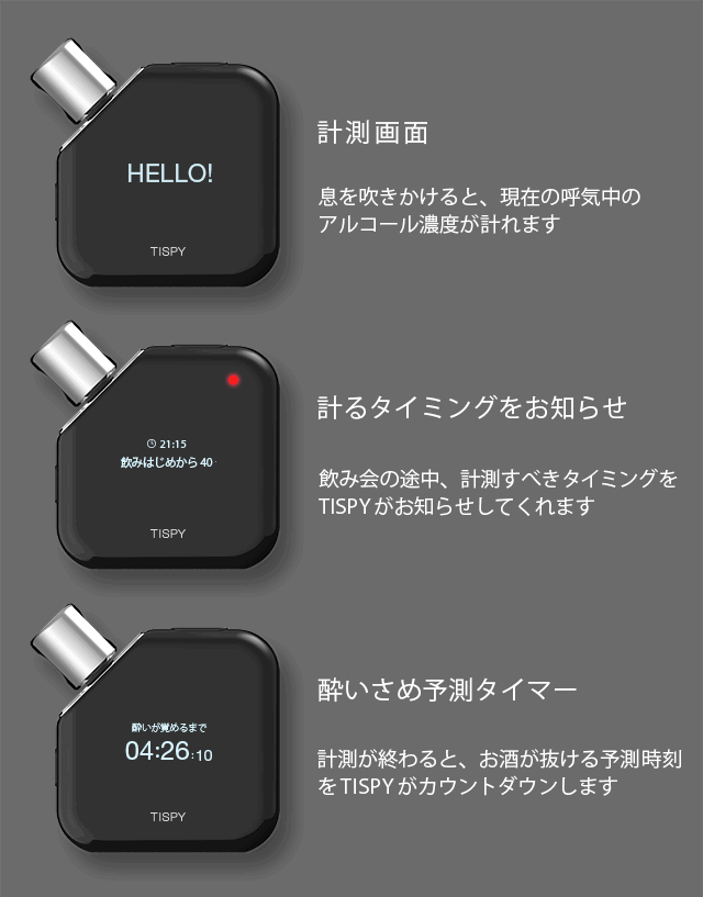無線LAN搭載SDメモリカード「FlashAir™」を使った学習型アルコールガジェット 「TISPY(ティスピー)」の機能の紹介