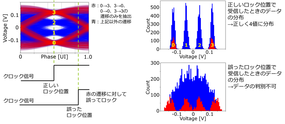 オープンシューズケース3段1006×300×850 NPL3(ネオグレー) (タナガタ) トラスコ(TRUSCO) - 1