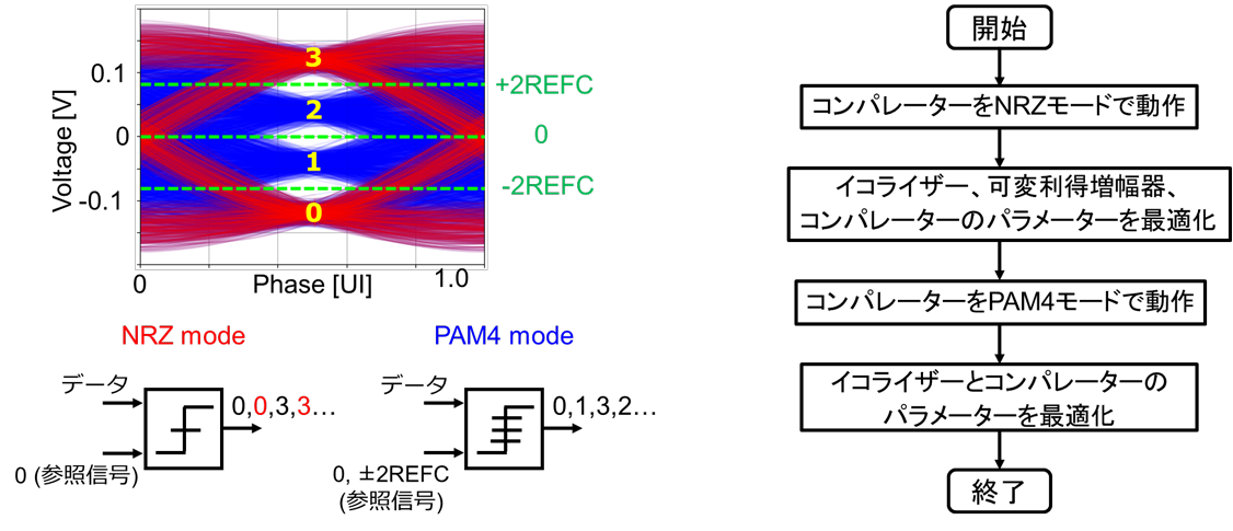 オープンシューズケース3段1006×300×850 NPL3(ネオグレー) (タナガタ) トラスコ(TRUSCO) - 2