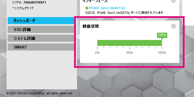 健康状態モニタリングイメージ画像