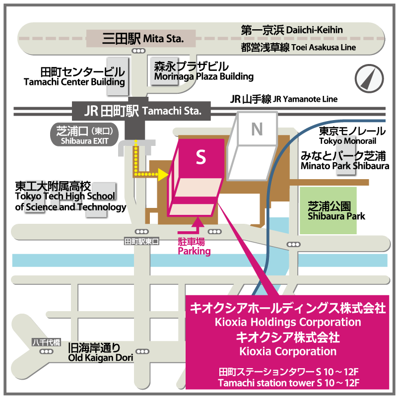 Access map